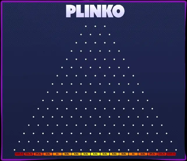 Comment jouer à Plinko avec de l'argent réel.