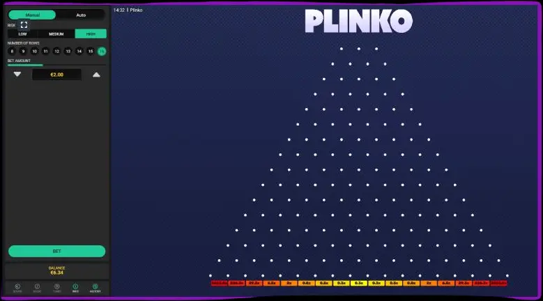 Caractéristiques uniques des différentes versions de Plinko.