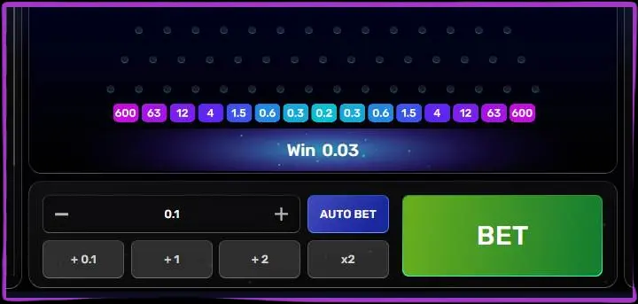 Comment gagner à Plinko.